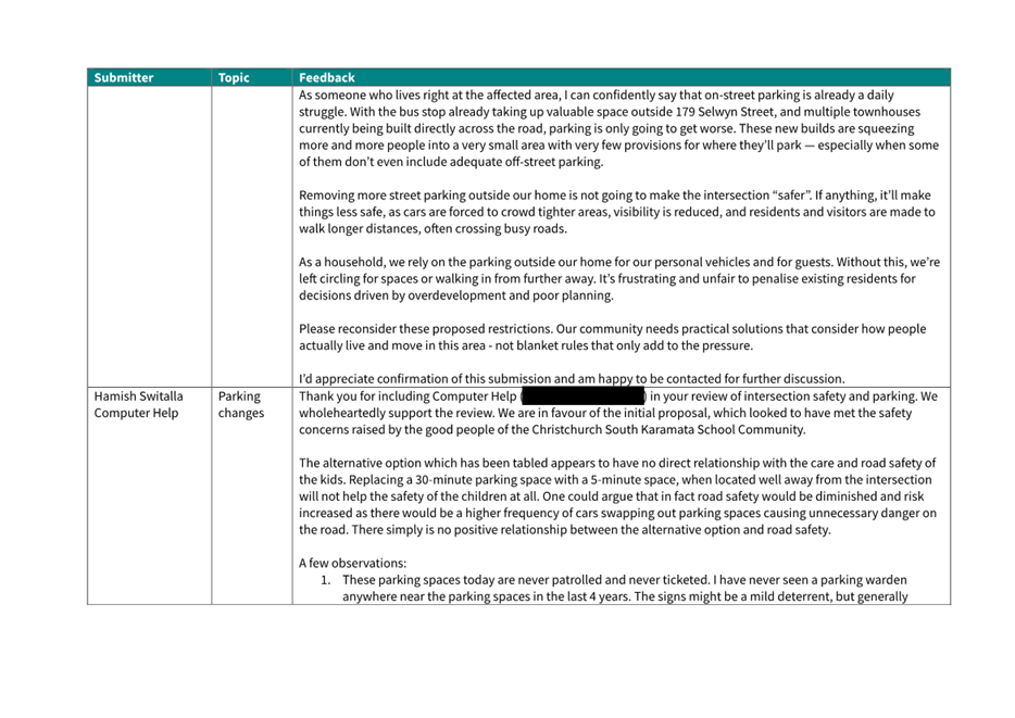 A screenshot of a computer

AI-generated content may be incorrect.