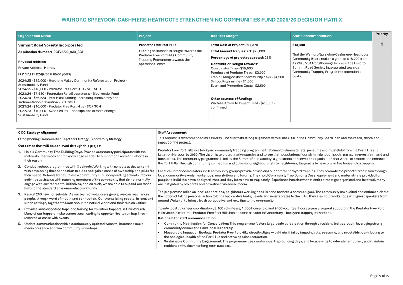 A close-up of a document

AI-generated content may be incorrect.
