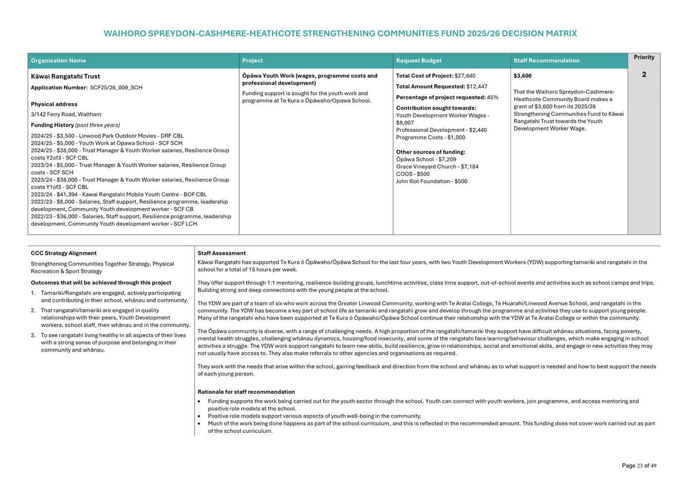 A close-up of a document

AI-generated content may be incorrect.