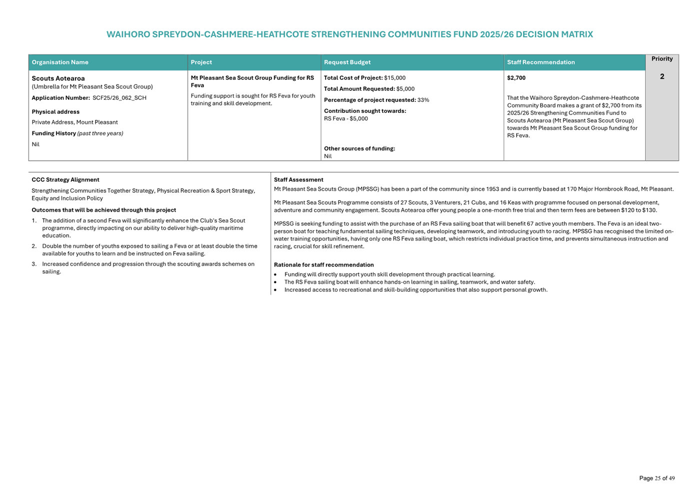 A screenshot of a computer

AI-generated content may be incorrect.