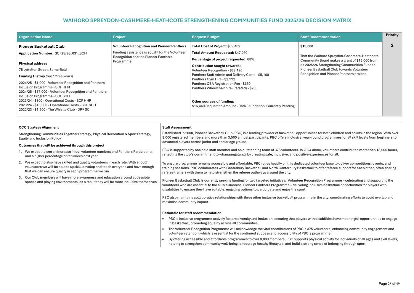 A screenshot of a document

AI-generated content may be incorrect.