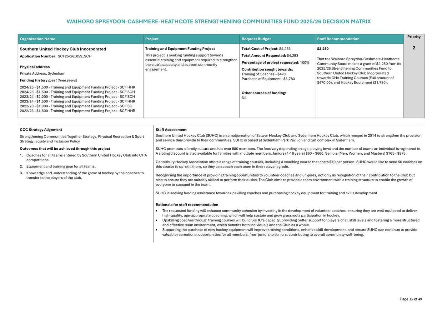 A screenshot of a computer

AI-generated content may be incorrect.
