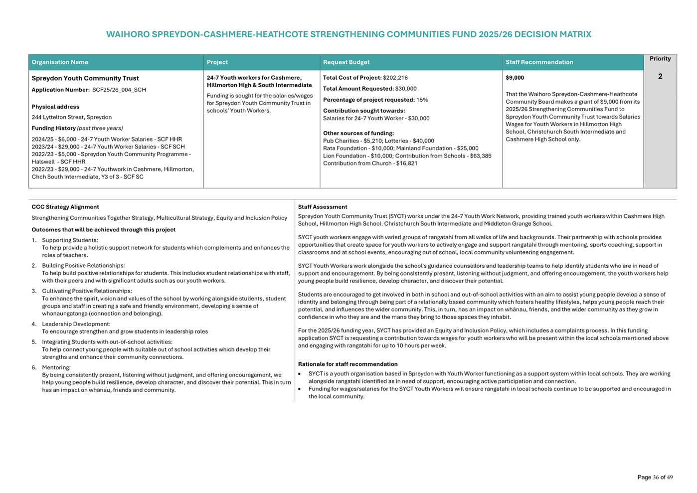 A screenshot of a document

AI-generated content may be incorrect.