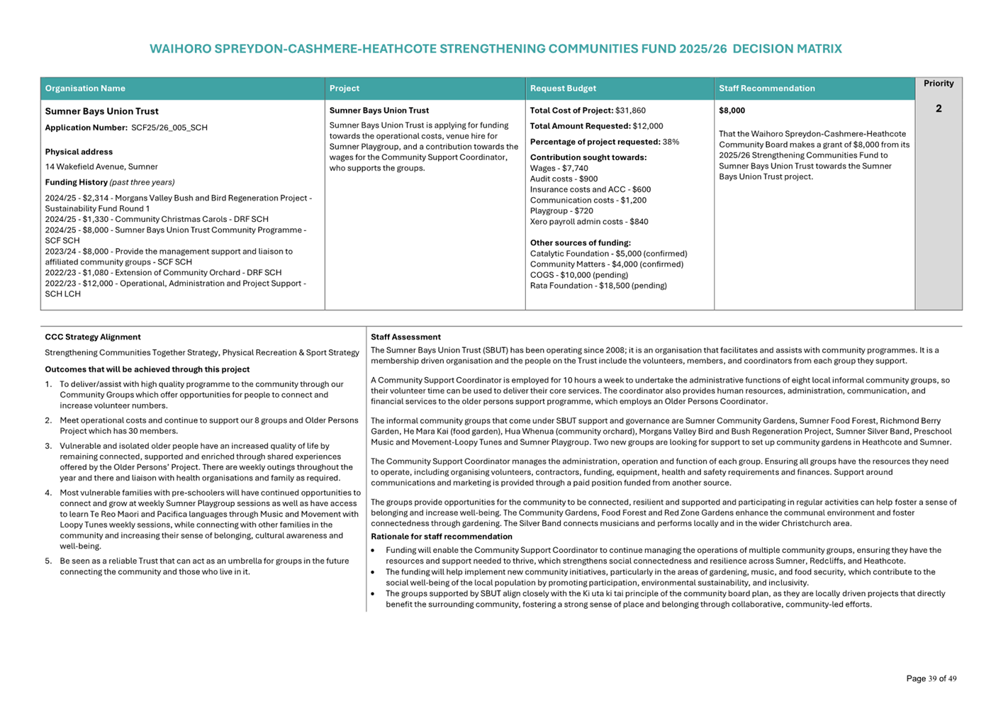 A screenshot of a computer

AI-generated content may be incorrect.