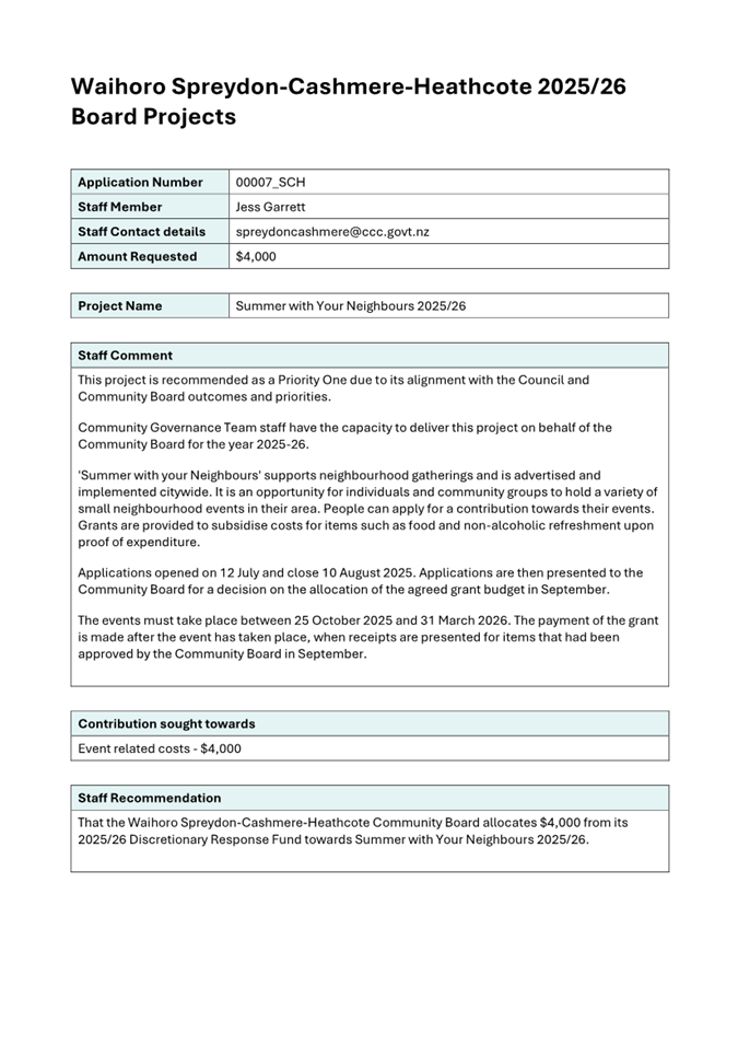 A document with text and numbers

AI-generated content may be incorrect.