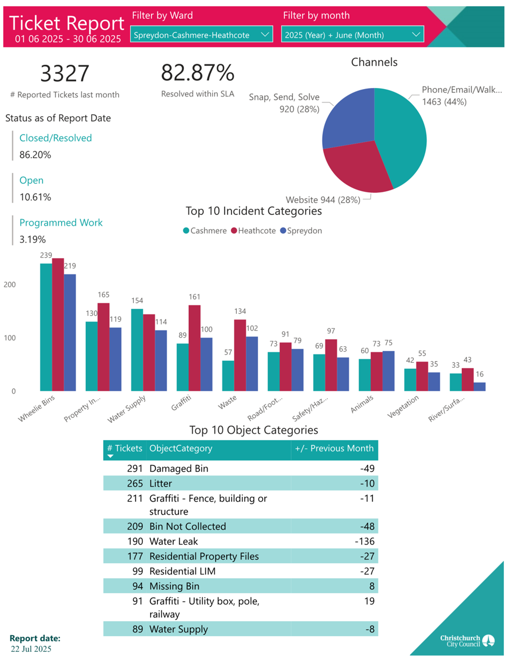 A screenshot of a computer

AI-generated content may be incorrect.