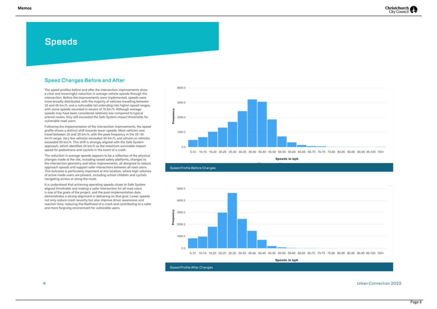 A screenshot of a graph

AI-generated content may be incorrect.