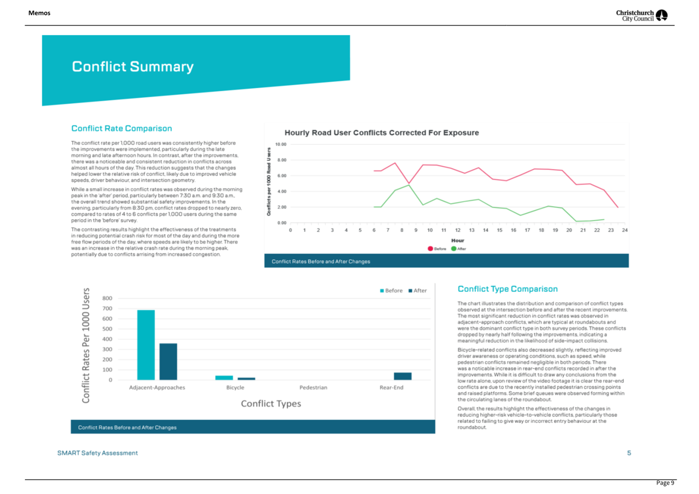 A close-up of a report

AI-generated content may be incorrect.