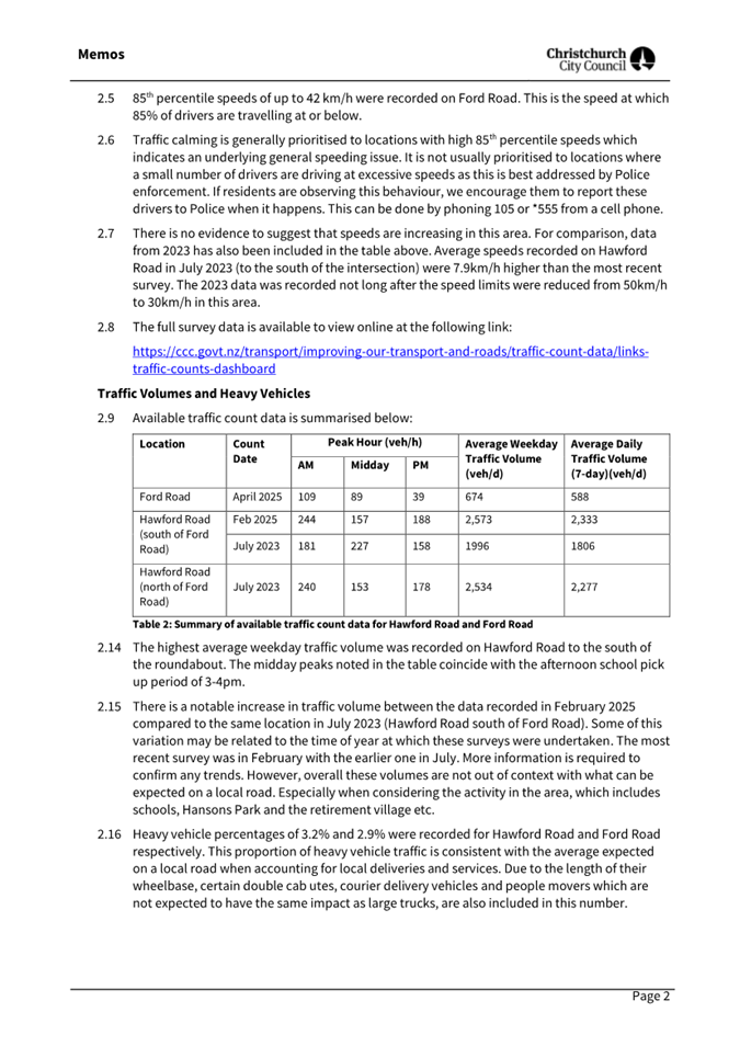 A document with text and numbers

AI-generated content may be incorrect.