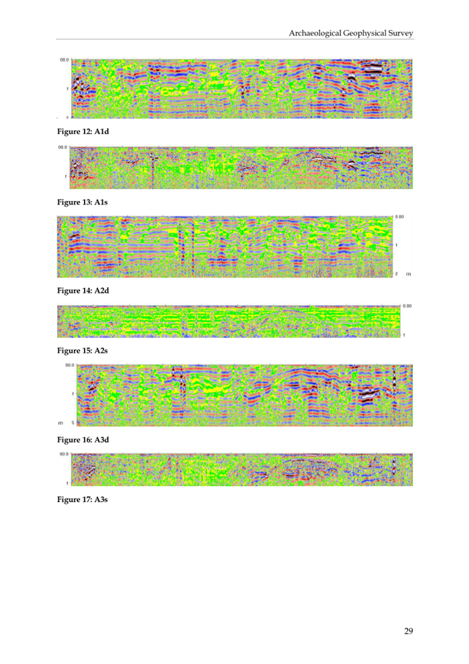 A screenshot of a computer screen

AI-generated content may be incorrect.
