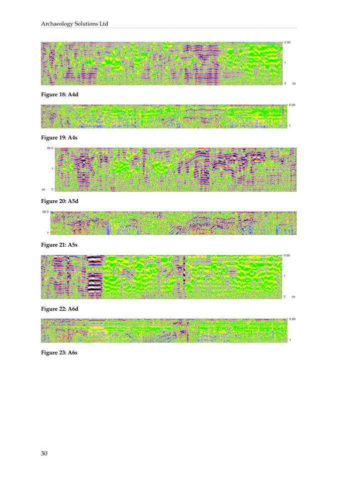 A screenshot of a computer

AI-generated content may be incorrect.