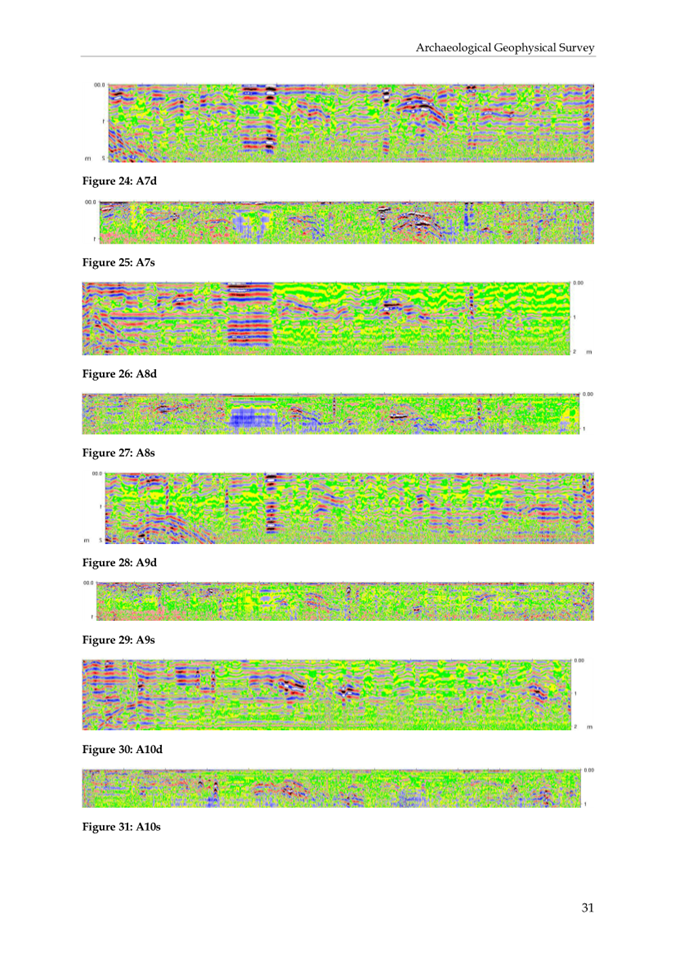 A screenshot of a computer

AI-generated content may be incorrect.