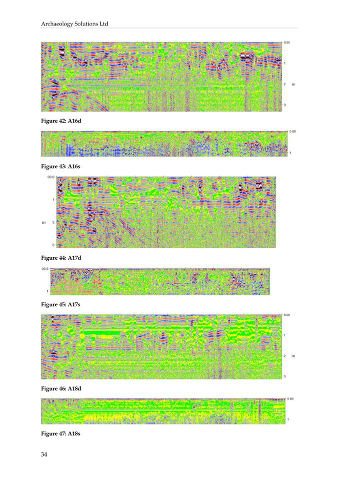 A screenshot of a computer screen

AI-generated content may be incorrect.