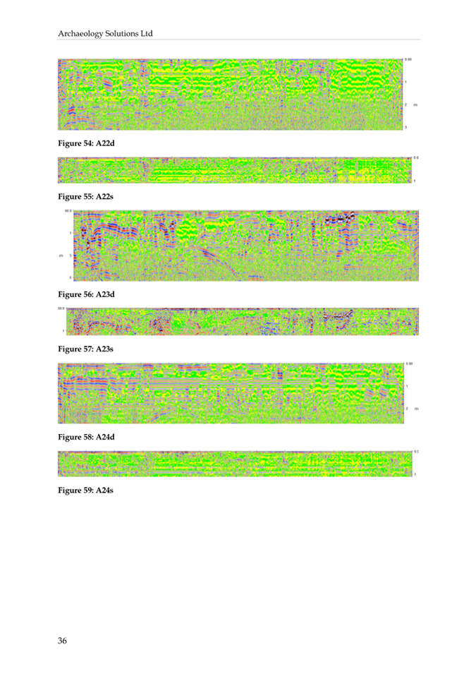 A screenshot of a computer

AI-generated content may be incorrect.