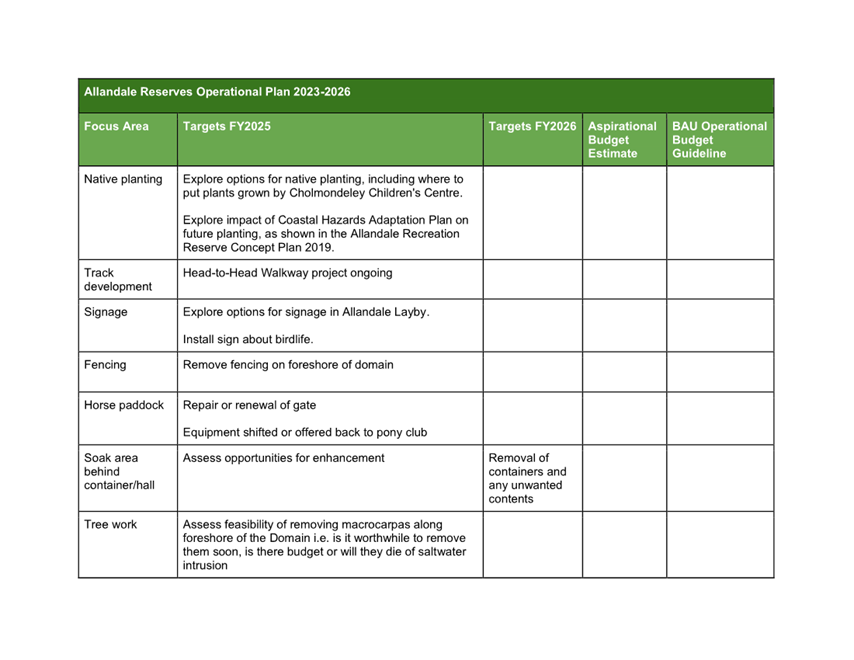 A green and white document with white text

AI-generated content may be incorrect.