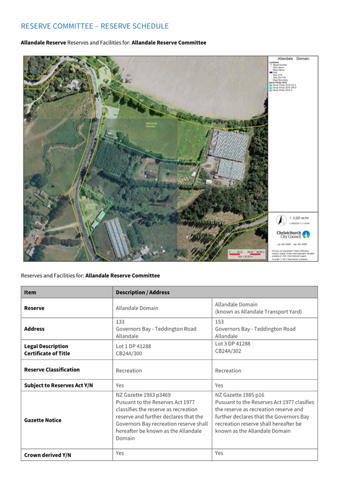 A map of land with a river

AI-generated content may be incorrect.