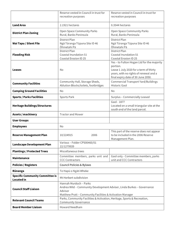 A close-up of a document

AI-generated content may be incorrect.