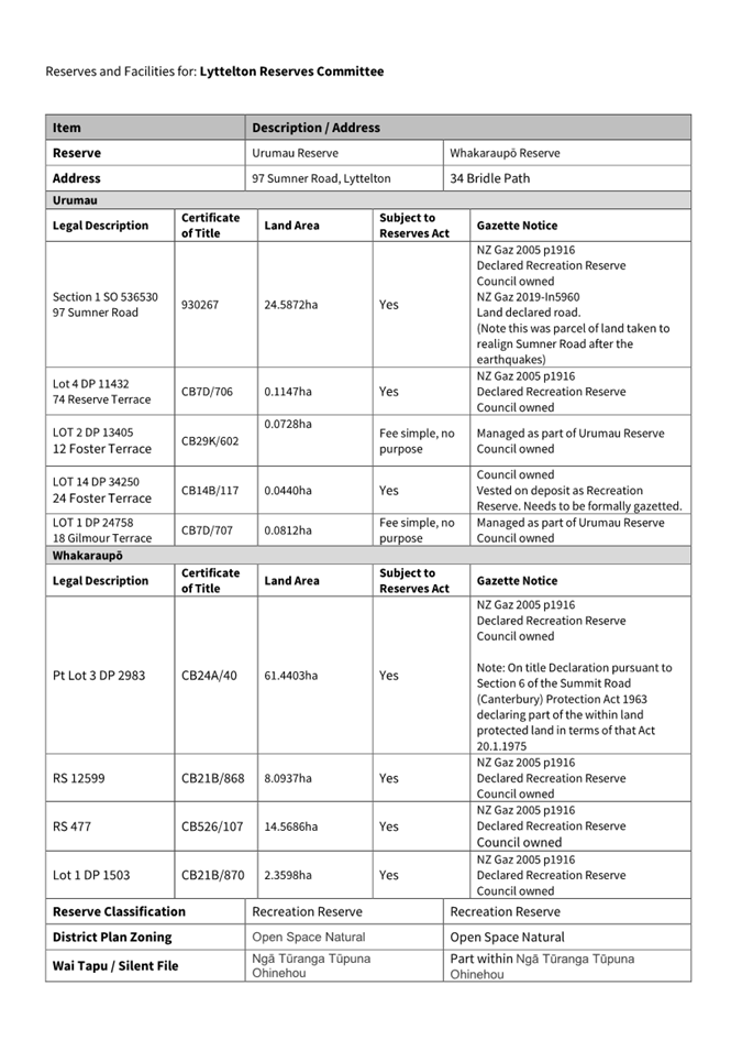 A close-up of a document

AI-generated content may be incorrect.