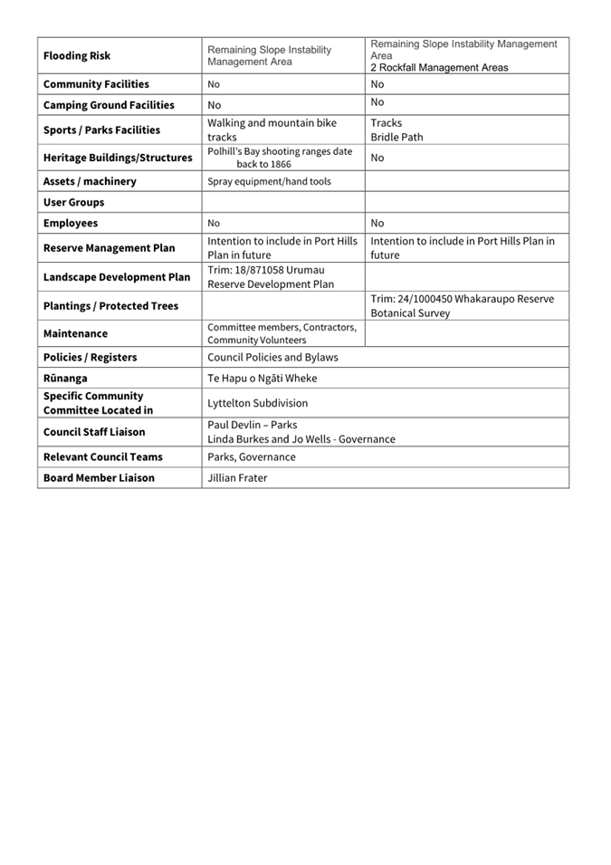 A close-up of a document

AI-generated content may be incorrect.
