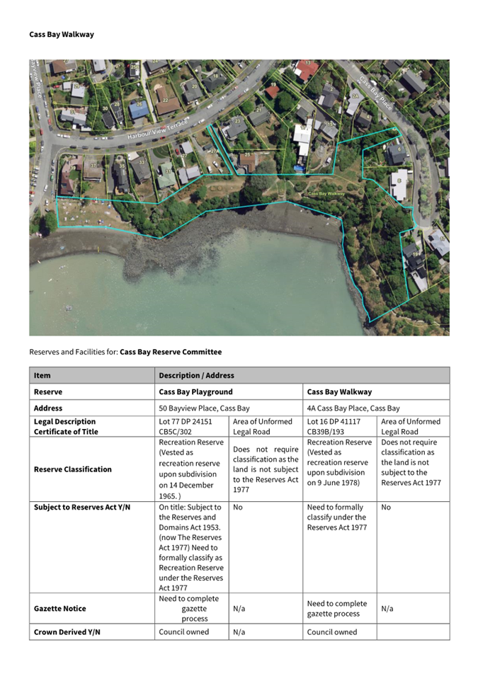 A map of a neighborhood

AI-generated content may be incorrect.