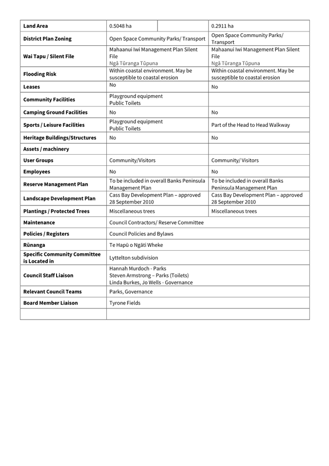 A close-up of a document

AI-generated content may be incorrect.