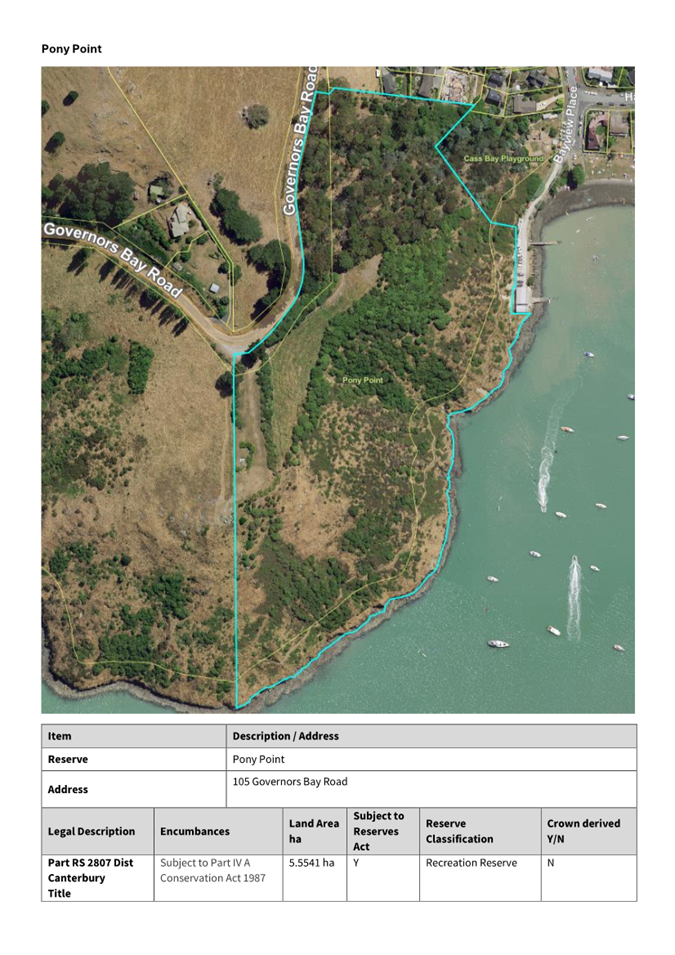 A map of land with water and boats

AI-generated content may be incorrect.