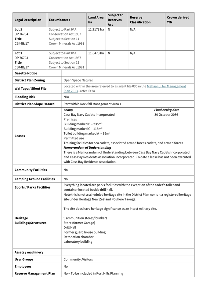 A close-up of a document

AI-generated content may be incorrect.