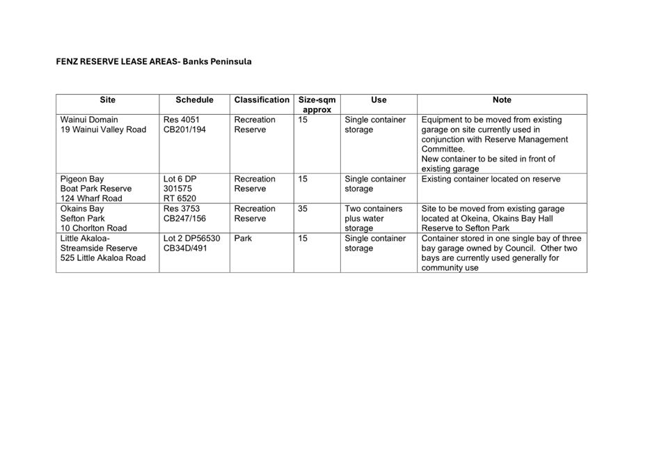 A close-up of a document

AI-generated content may be incorrect.