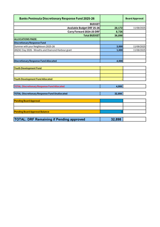 A screenshot of a computer

AI-generated content may be incorrect.