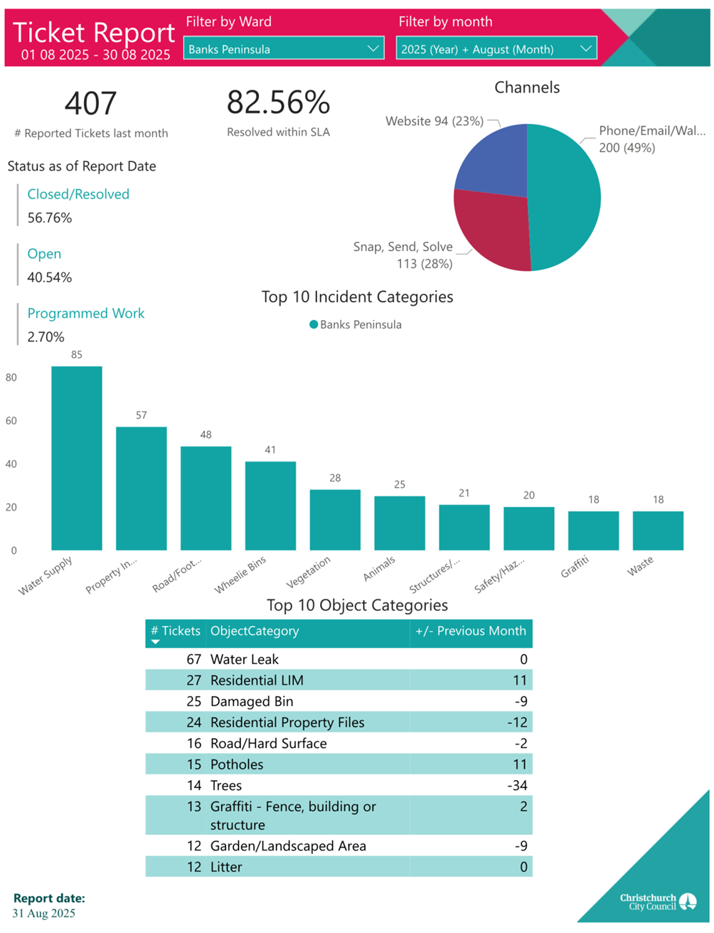 A screenshot of a computer

AI-generated content may be incorrect.