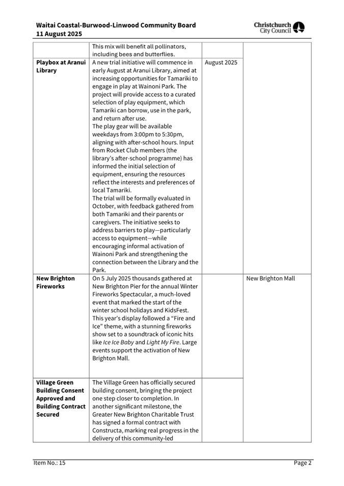 A close-up of a document

AI-generated content may be incorrect.