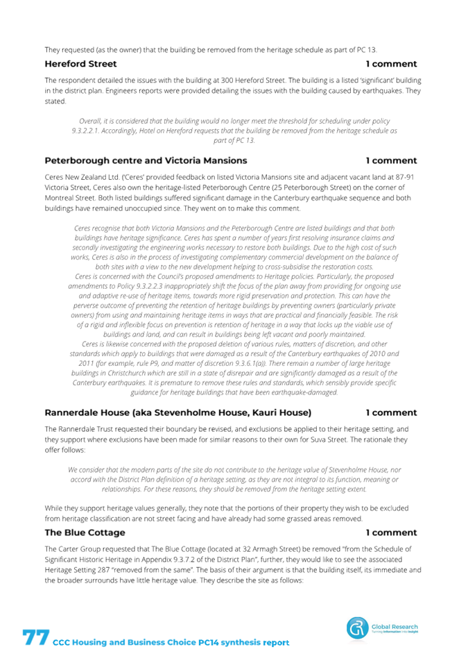 A document with text on it

AI-generated content may be incorrect.