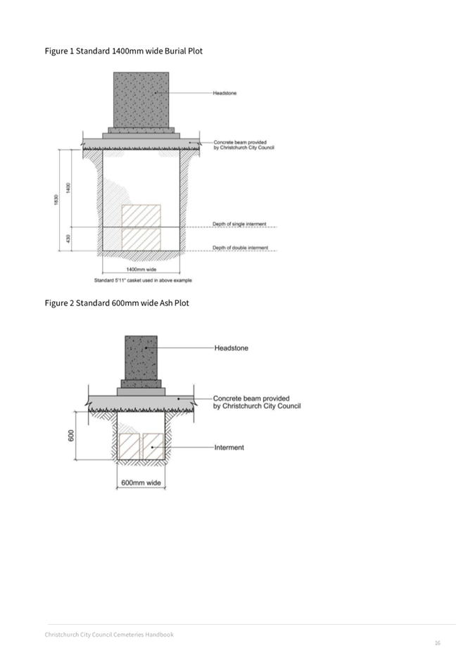 A drawing of a column

AI-generated content may be incorrect.
