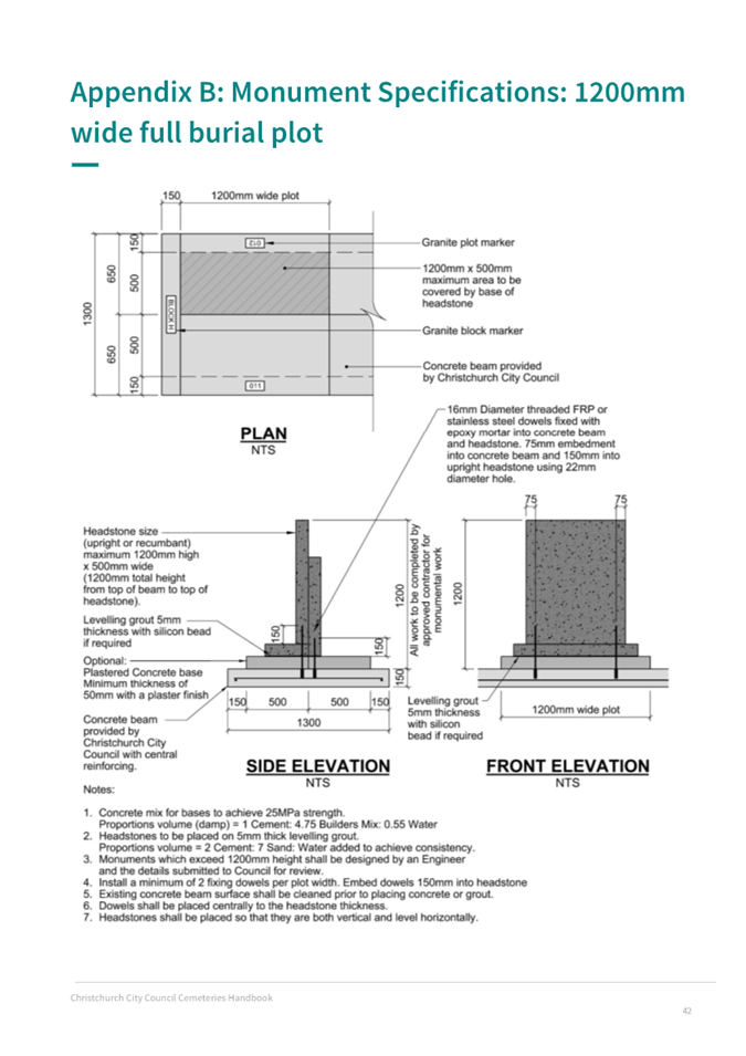A blueprint of a building

AI-generated content may be incorrect.