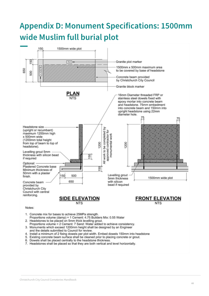 A diagram of a building

AI-generated content may be incorrect.