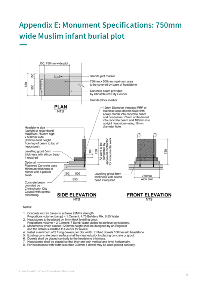 A screenshot of a blueprint

AI-generated content may be incorrect.