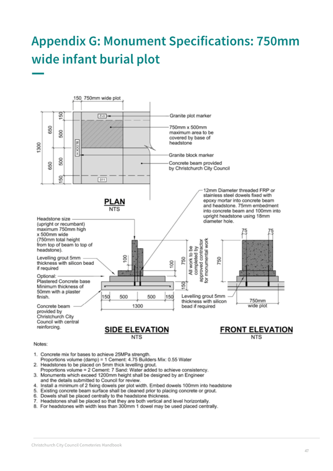 A screenshot of a blueprint

AI-generated content may be incorrect.
