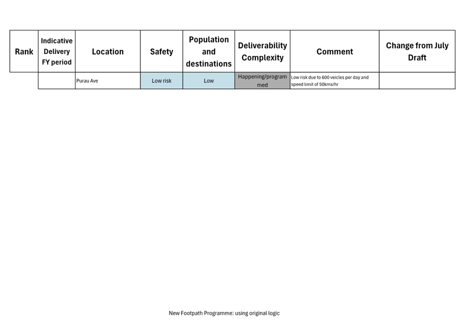 A close-up of a screen

AI-generated content may be incorrect.