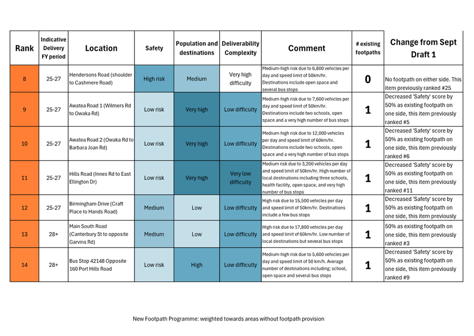 A diagram of a group of people

AI-generated content may be incorrect.