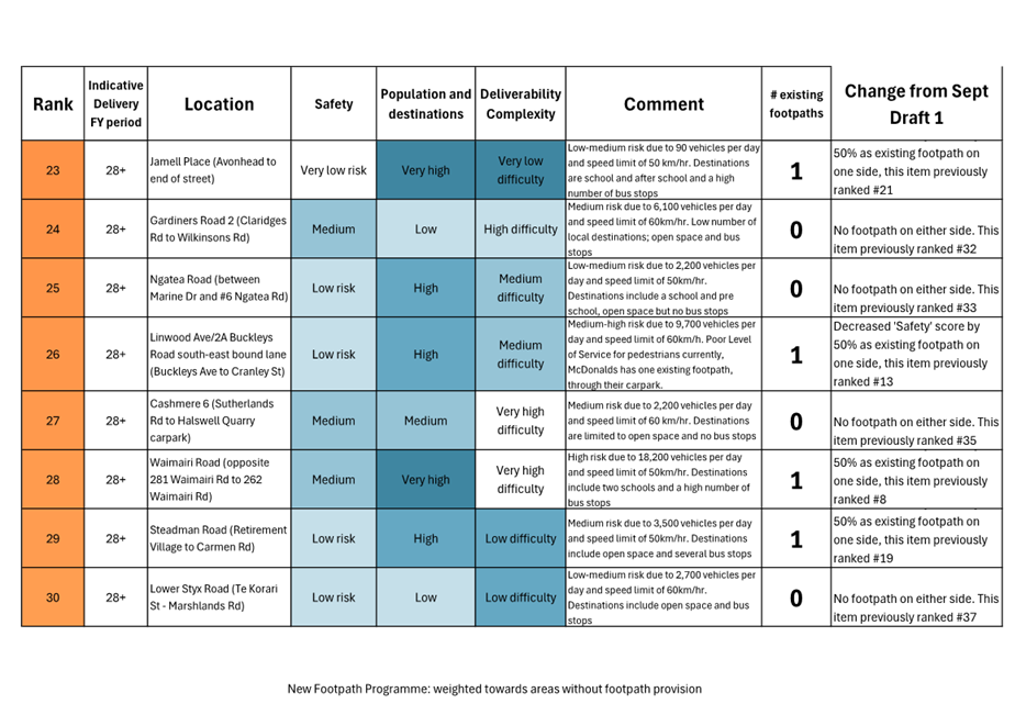 A diagram of a group of people

AI-generated content may be incorrect.