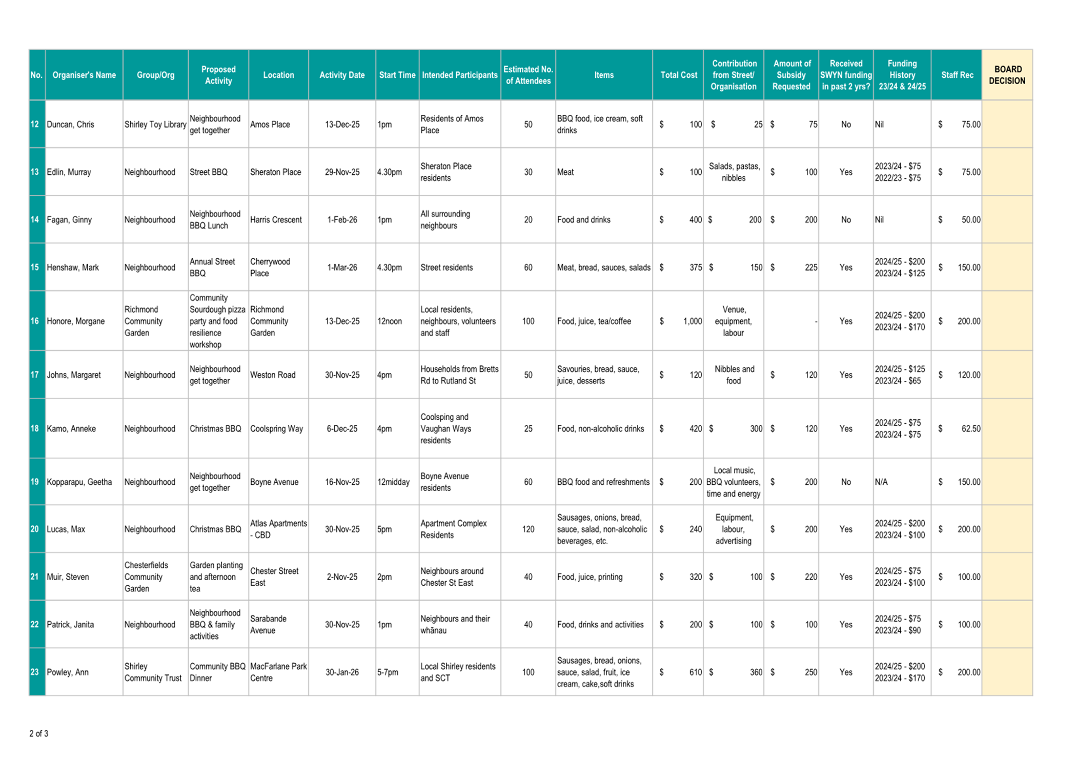 A white and blue chart with black text

AI-generated content may be incorrect.