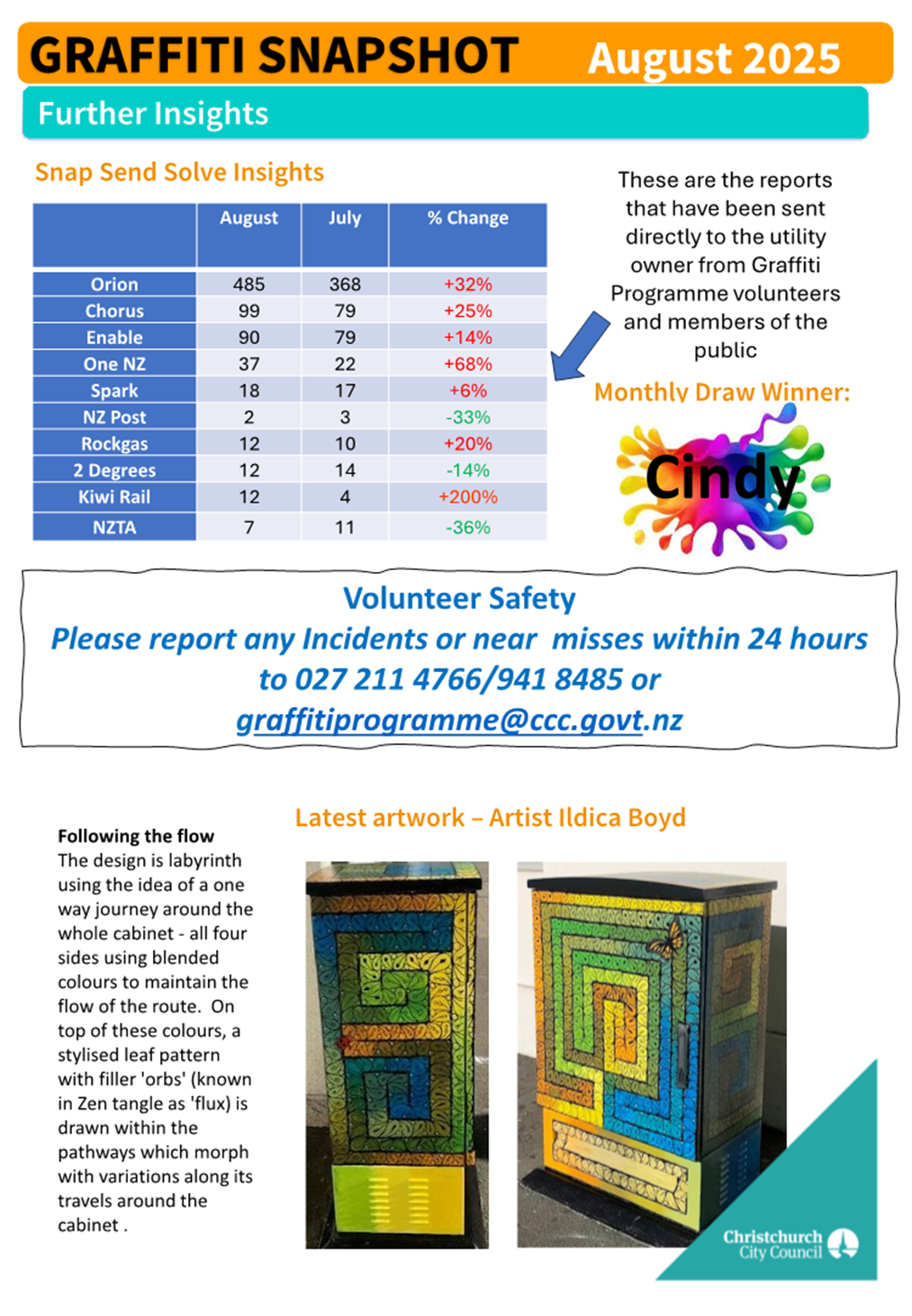 A poster of a blue and white box

AI-generated content may be incorrect.