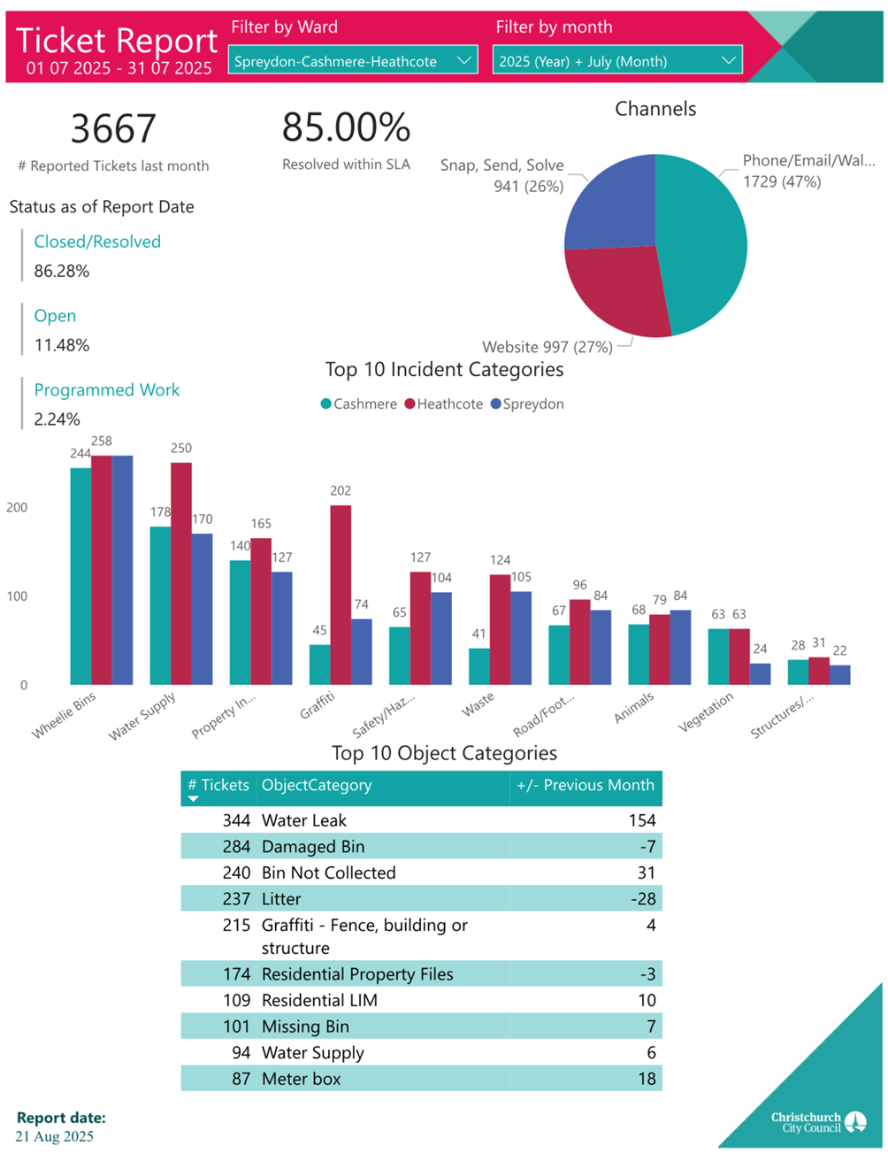 A screenshot of a computer

AI-generated content may be incorrect.