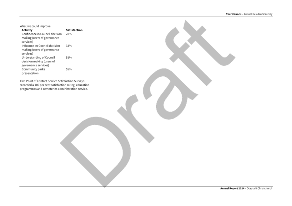 A close-up of a draft

AI-generated content may be incorrect.