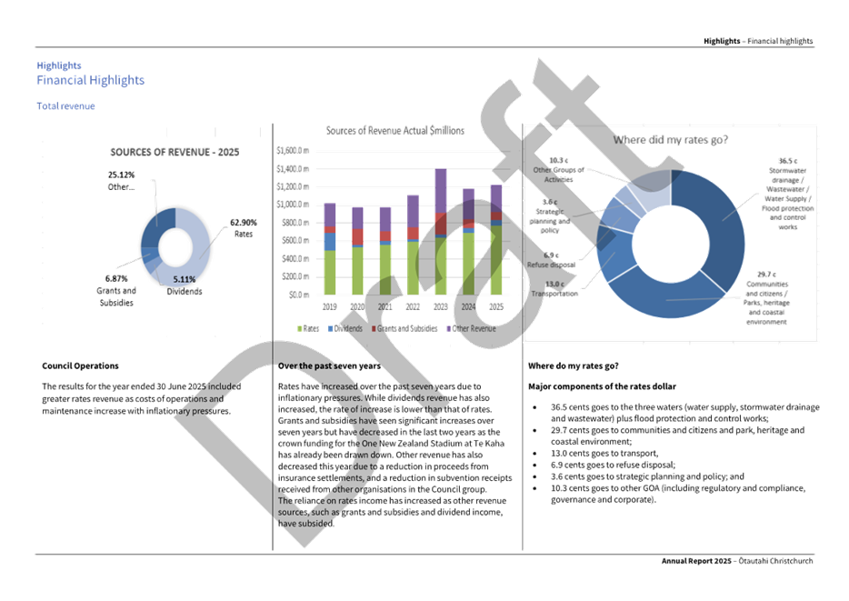 A close-up of a graph

AI-generated content may be incorrect.