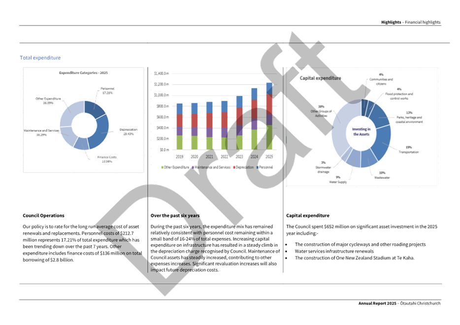 A close-up of a graph

AI-generated content may be incorrect.