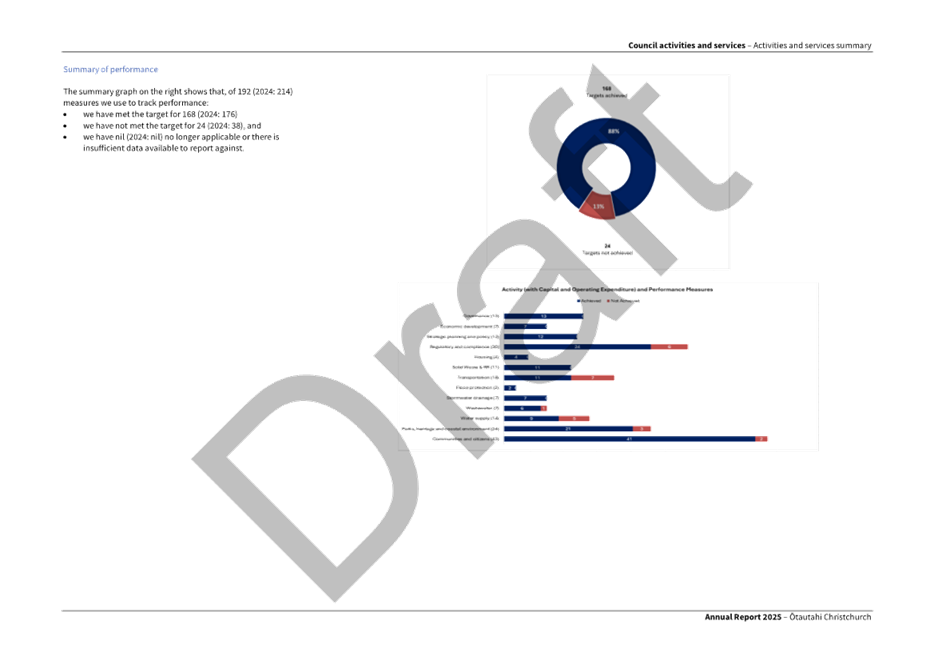 A screenshot of a computer

AI-generated content may be incorrect.
