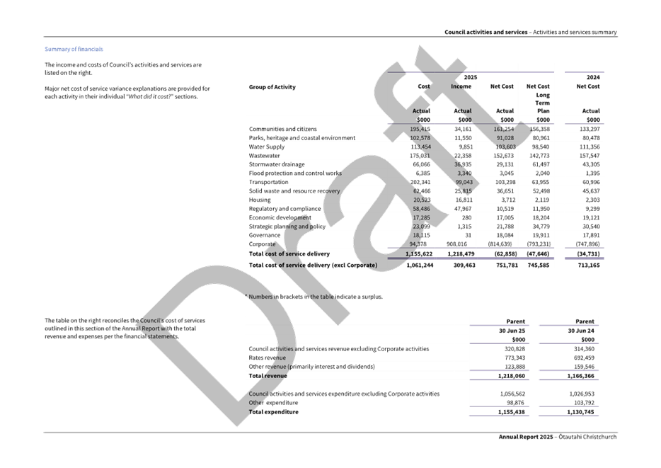 A close-up of a document

AI-generated content may be incorrect.