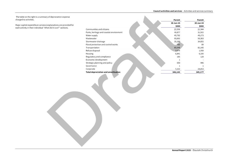 A close-up of a document

AI-generated content may be incorrect.