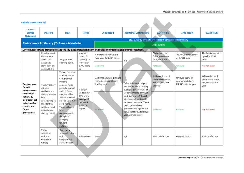 A close-up of a document

AI-generated content may be incorrect.